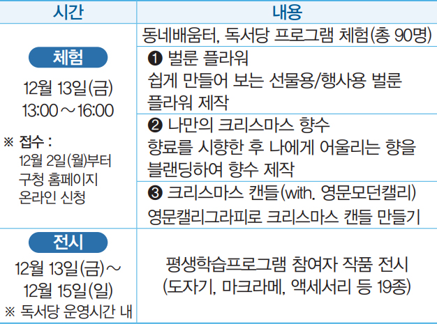 성과공유회 안내