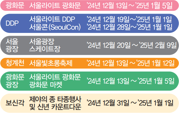 서울윈터페스타 일정 안내