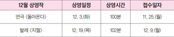 상영 안내