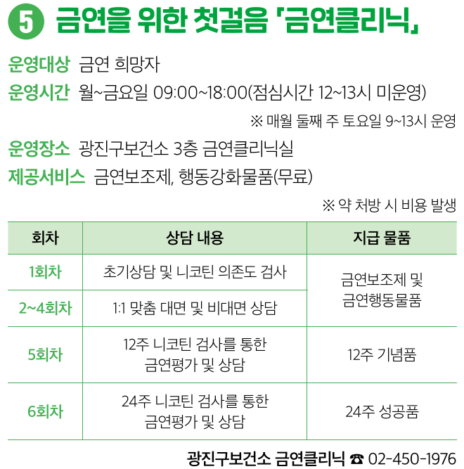 5 금연을 위한 첫걸음「금연클리닉」