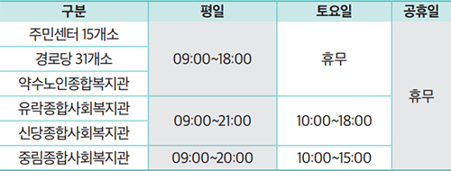 한파쉼터 안내