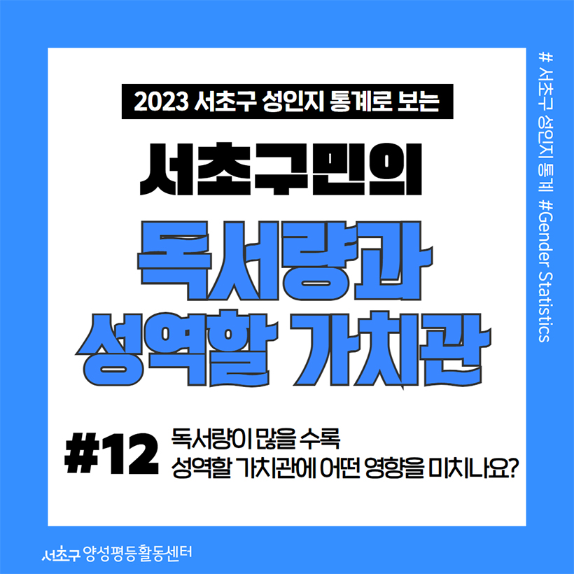 2023 서초구 성인지 통계로 보는 서초구민의 독서량과 성역할 가치관 #12 독서량이 많은 수록 성역할 가치관에 어떤 영향을 미치나요?