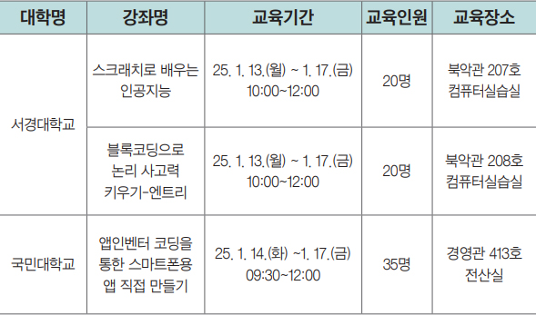 교육과정 안내