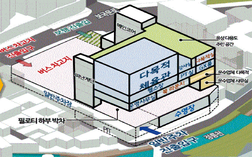 정릉공영차고지 현대화 및 문화체육시설 건립