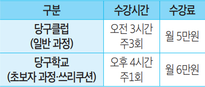 당구교실 모집 안내