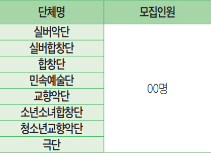 단원 모집 안내