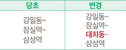 노선 변경 안내