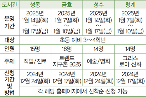 도서관 수강생 모집 안내