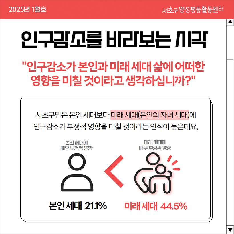 인구감소를 바라보는 시각