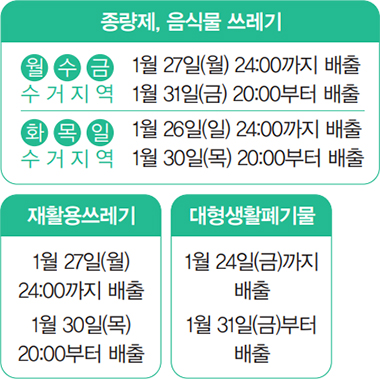 쓰레기 배출 안내