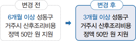 변경 전/후 안내