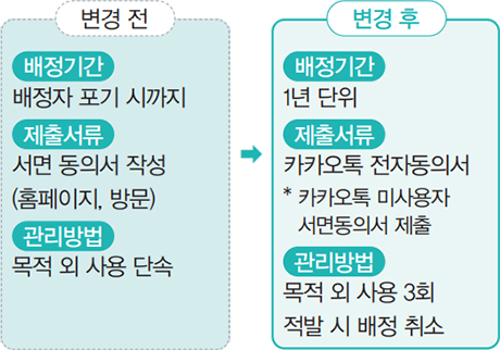 변경 전/후 안내