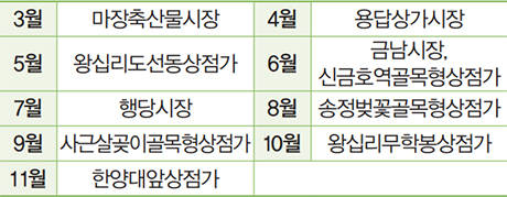 월별 상담소 운영 안내