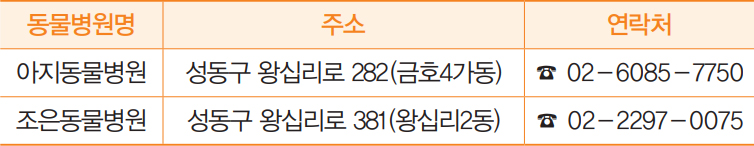 지정 동물병원 안내