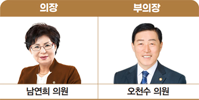 의장 남연희 의원, 부의장 오천수 의원