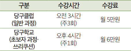 수강생 모집 안내