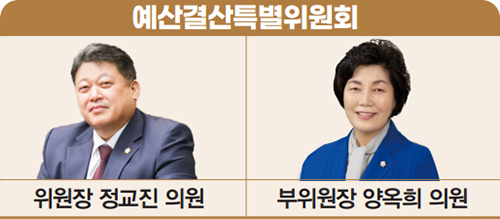 예산결산특별위원회 위원장 정교진 의원 / 부위원장 양옥희 의원