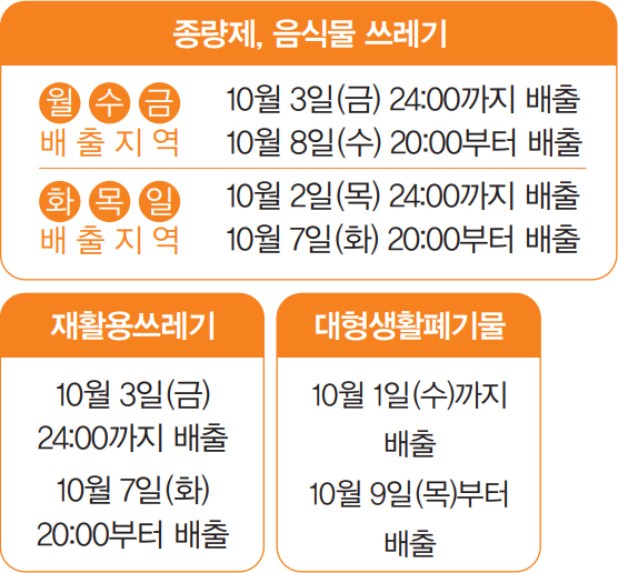 쓰레기 배출 안내