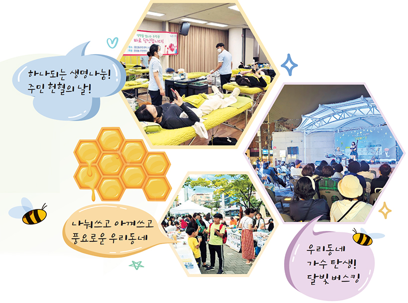 2025년 성북구 주민자치회 실행 사업