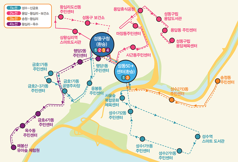 성공버스 노선도