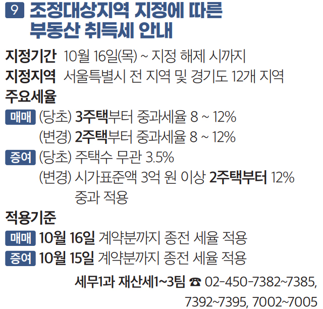 9 조정대상지역 지정에 따른 부동산 취득세 안내