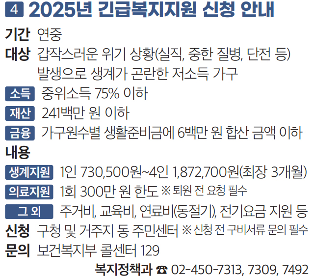 4 2025년 긴급복지지원 신청 안내