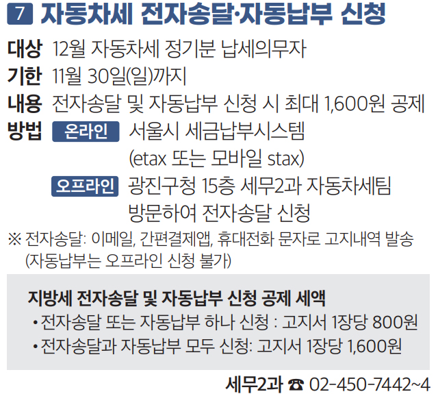 7 자동차세 전자송달·자동납부 신청