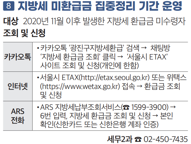 8 지방세 미환급금 집중정리 기간 운영