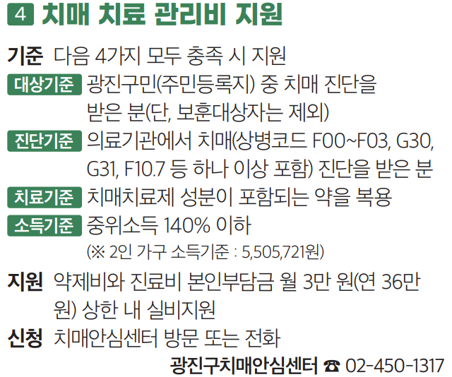 4 치매 치료 관리비 지원