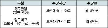 수강생 모집 안내