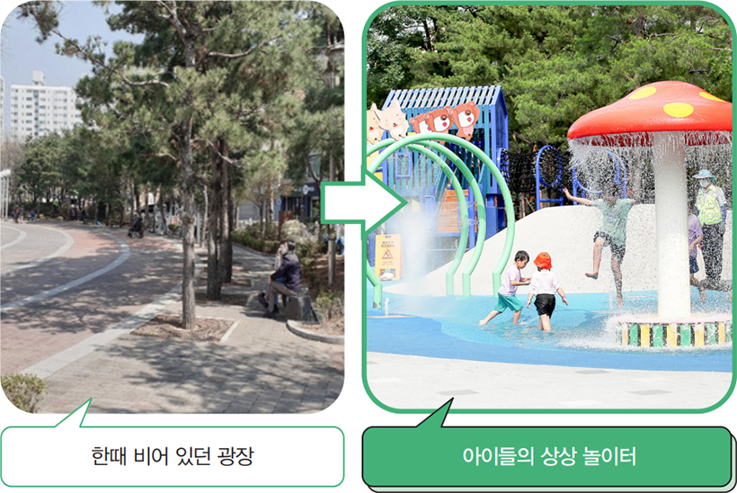 한때 비어 있던 광장 → 아이들의 상상 놀이터