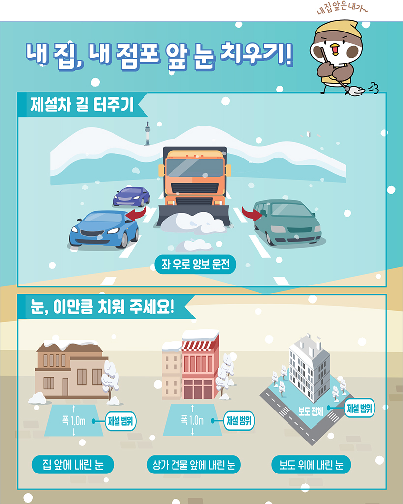 내 집, 내 점포 앞 눈 치우기!