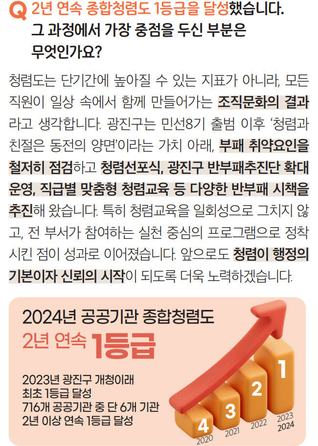 Q 2년 연속 종합청렴도 1등급을 달성했습니다. 그 과정에서 가장 중점을 두신 부분은 무엇인가요?