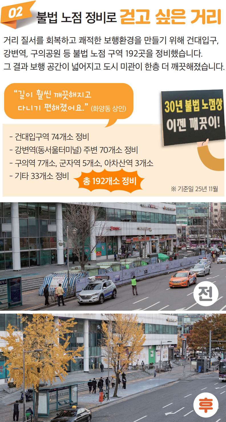 02 불법 노점 정비로 걷고 싶은 거리