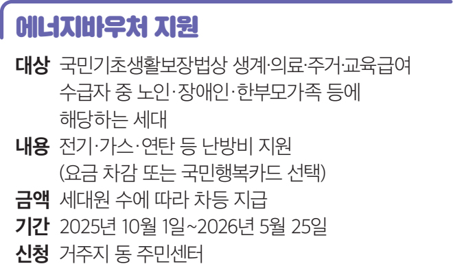 에너지바우처 지원