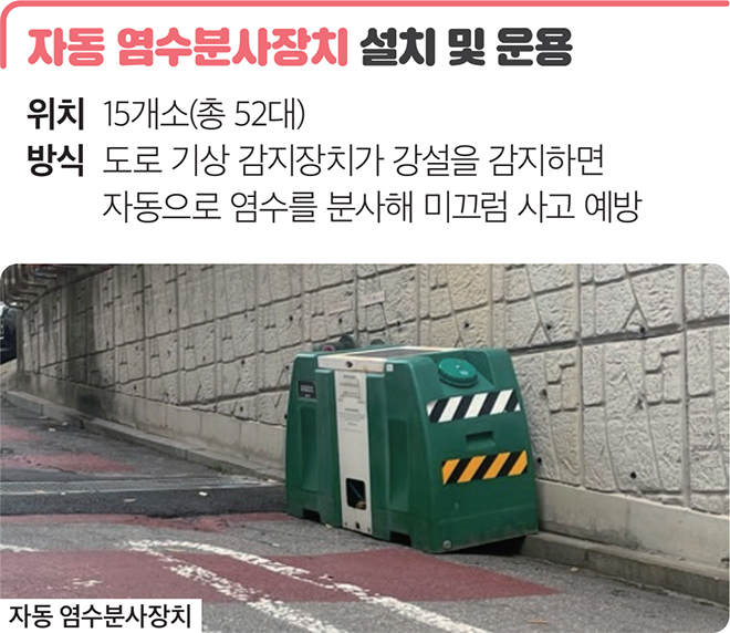 자동 염수분사장치 설치 및 운용