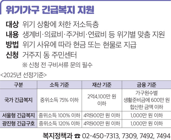 위기가구 긴급복지 지원