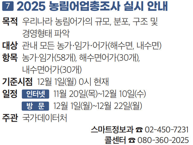 7 2025 농림어업총조사 실시 안내