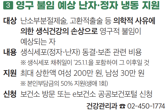 3 영구 불임 예상 난자·정자 냉동 지원