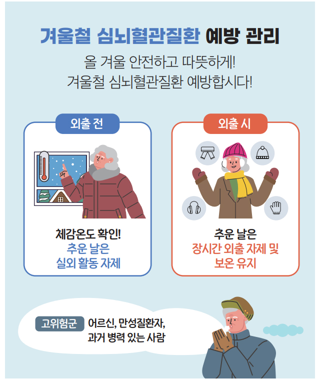 겨울철 심뇌혈관질환 예방 관리