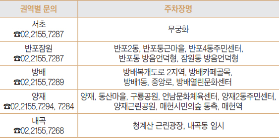 권역별 공영주차장 안내