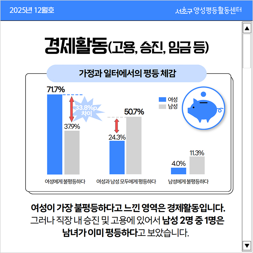 경제활동(고용, 승진, 임금 등)