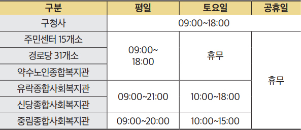 한파쉼터 운영안내