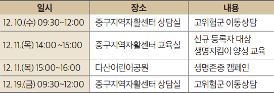 교육 안내