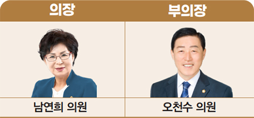 의장 남연희 의원, 부의장 오천수 의원