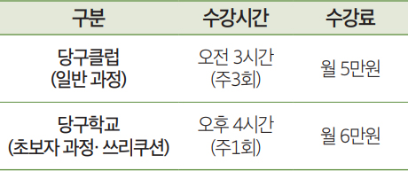 당구교실 수강생 모집 안내