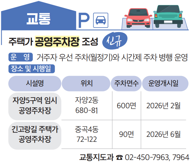 주택가 공영주차장 조성