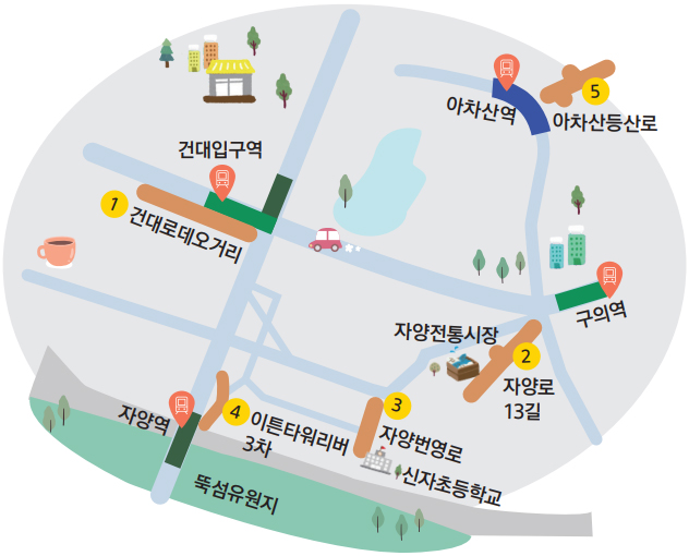 골목형상점가 약도