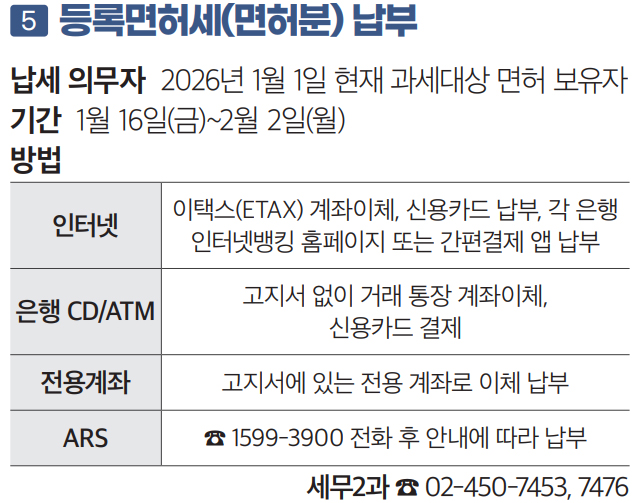 5 등록면허세(면허분) 납부