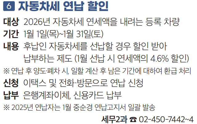 6 자동차세 연납 할인